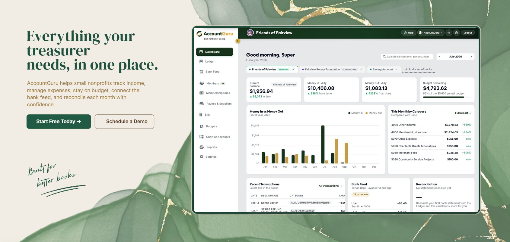 The AccountGuru dashboard - Built for better books.